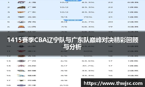 1415赛季CBA辽宁队与广东队巅峰对决精彩回顾与分析