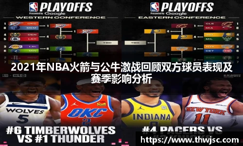 2021年NBA火箭与公牛激战回顾双方球员表现及赛季影响分析